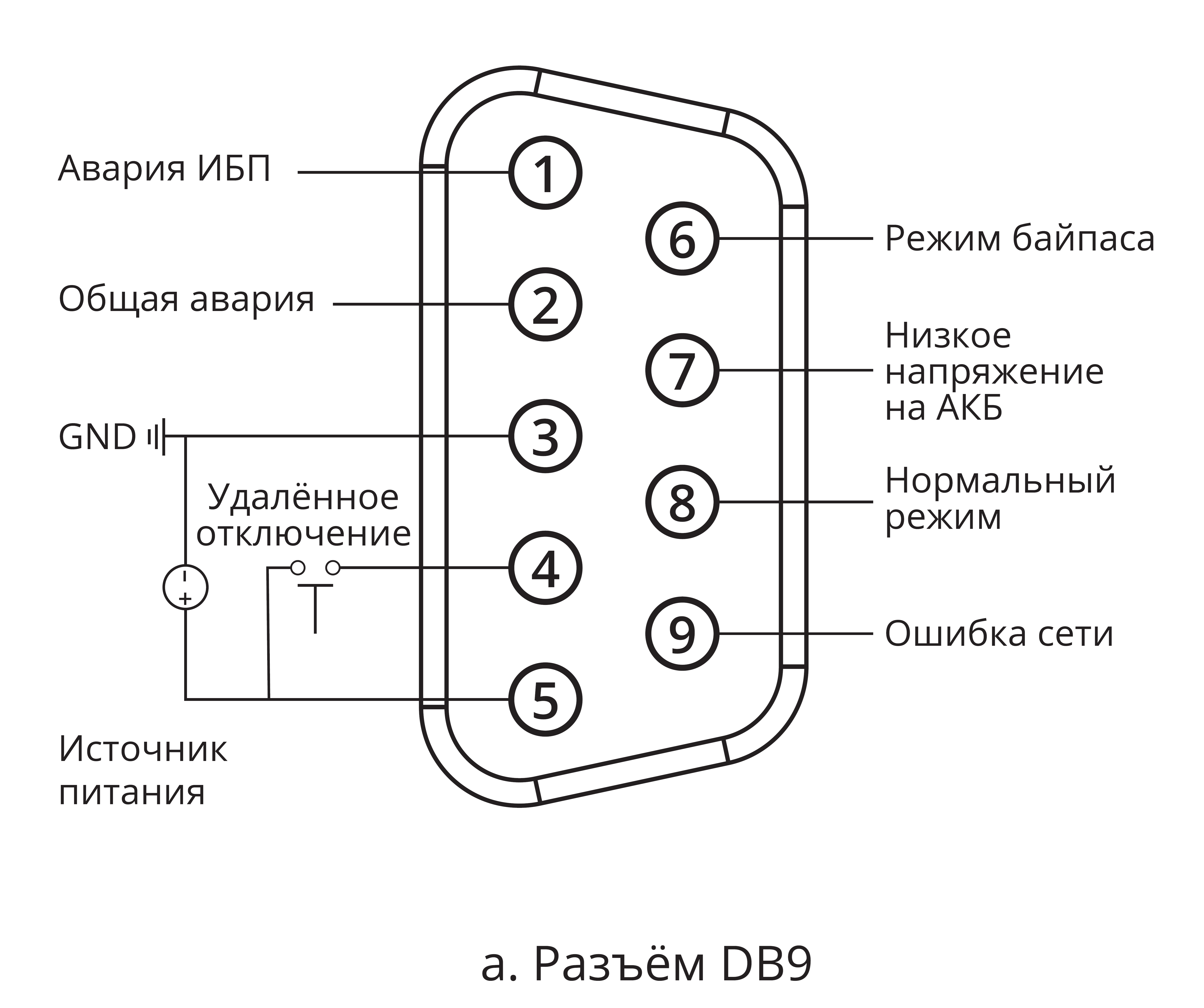 Карта сухих контактов AS400 DB9